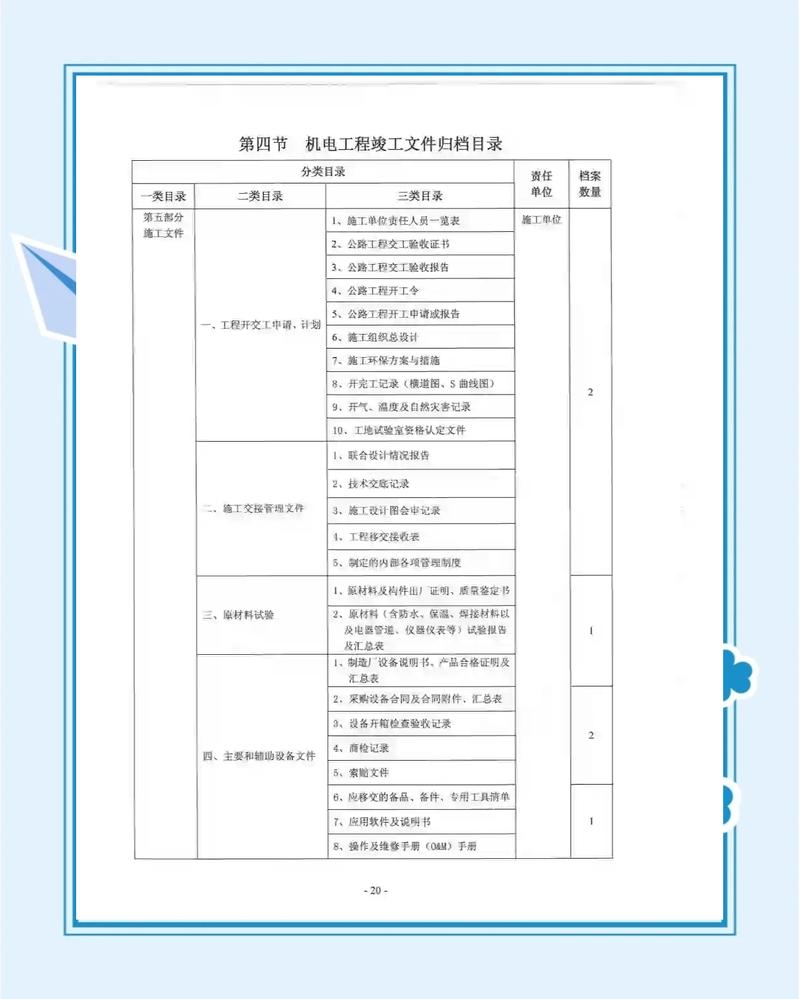 ��·�о�Ժ-��·���̼������ϲ�ѯ���� �淶���񷽰����Ʋ�ѯ������ͼ