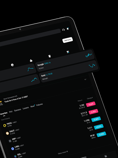 Btcget�ٷ�app(bitget)��ͼ