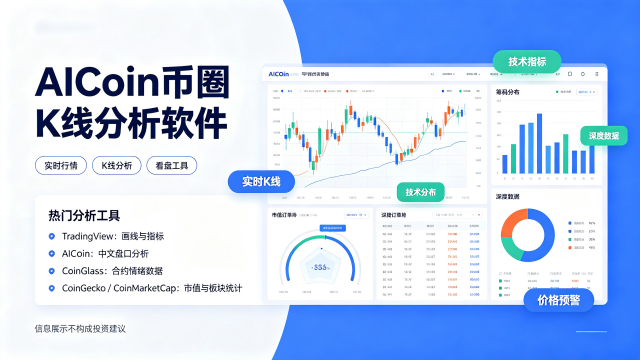 AICoin��ȦK�߷�������