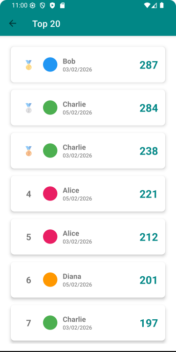 ScoreHub��Ϸ�Ʒֳɼ���¼׷�ٹ��߽�ͼ1